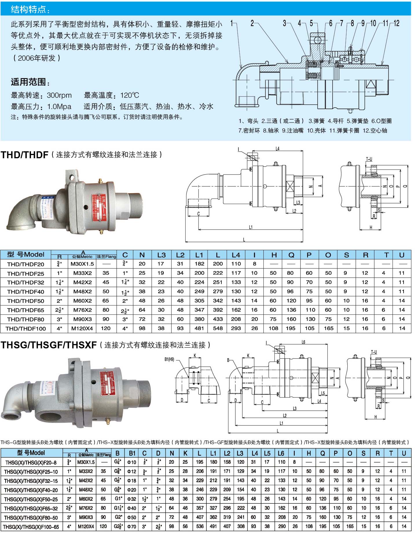 騰飛內頁7.jpg