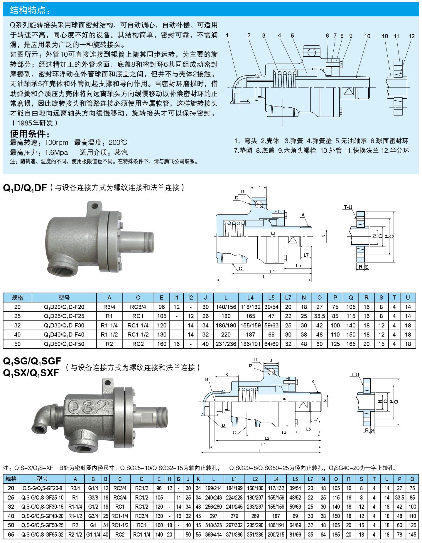 騰飛內頁20.jpg