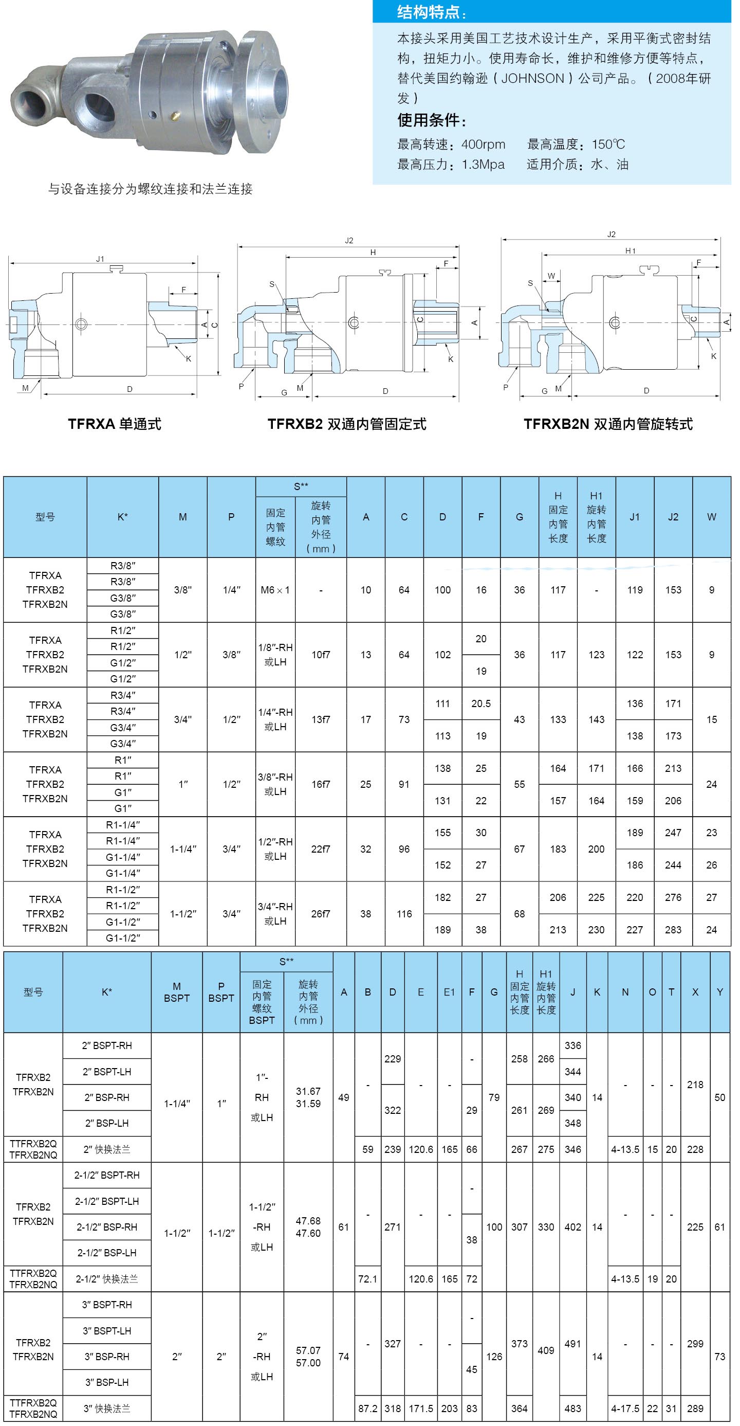 騰飛內頁10.jpg